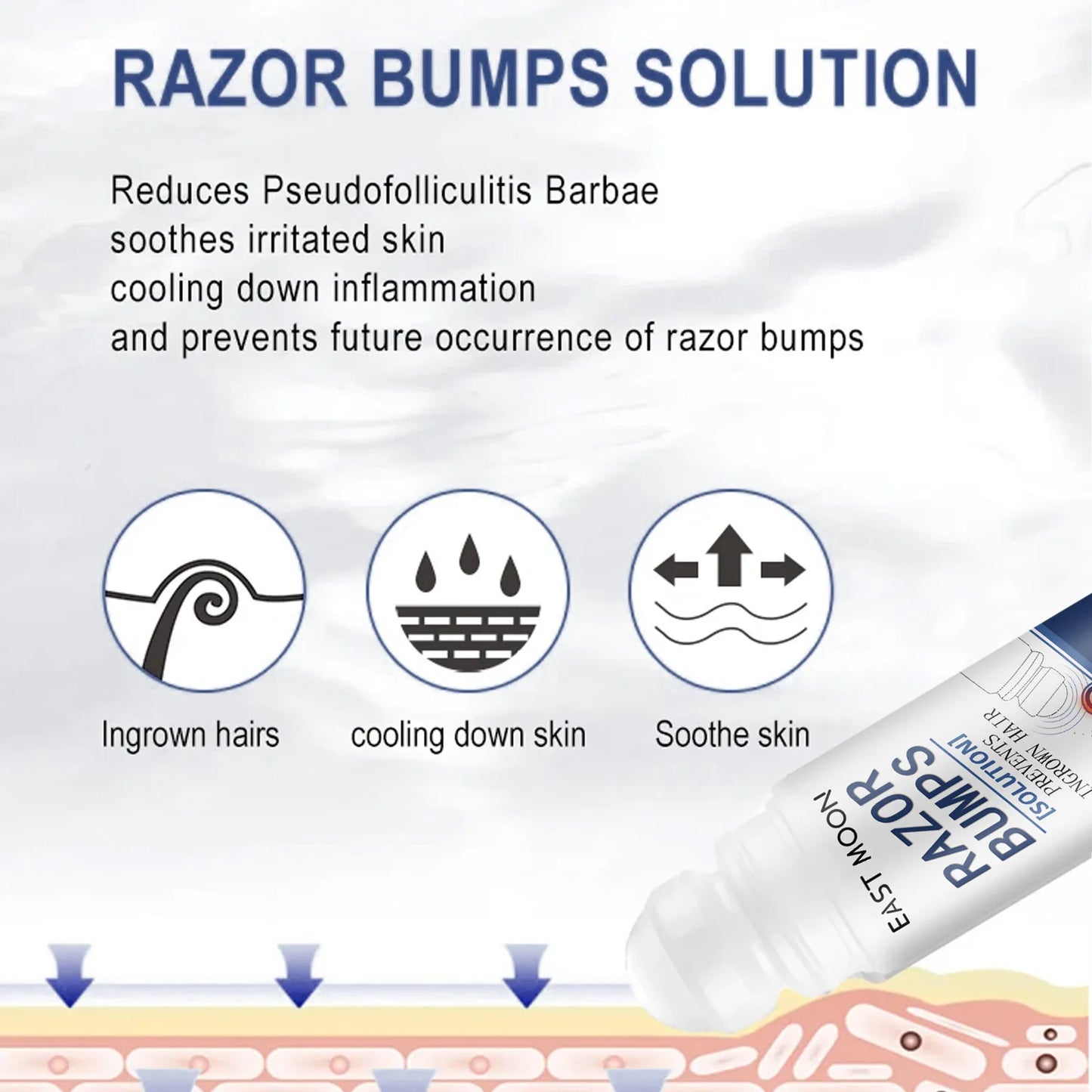 After Shave Repair Lotion - Smooth Skin & Ingrown Hair Treatment
